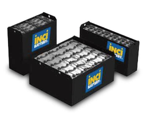 INCi GS YUASA PRODUCTS KOREA BATTERY Co Ltd