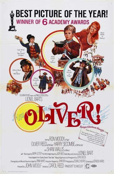 Oliver! DVD Release Date