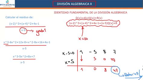 División Algebraica Teorema del Resto Clase virtual Academia