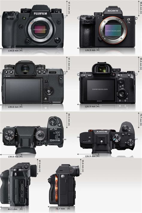 Will The Release of The Sony a7III Affect The Launch of The Fujifilm X