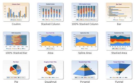 diy chart flow chart visualisation diagram