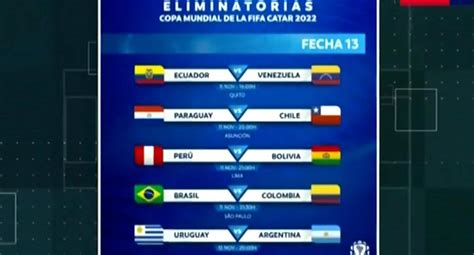 Eliminatorias Qatar D As Y Horarios Confirmados Para Los Partidos