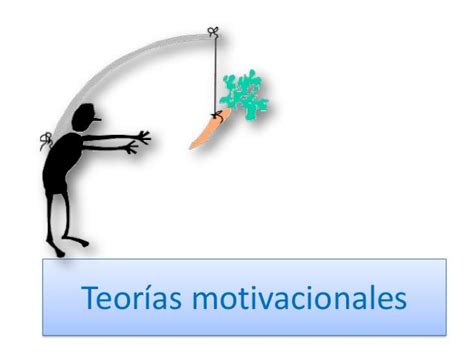 5 Teorías Motivacionales