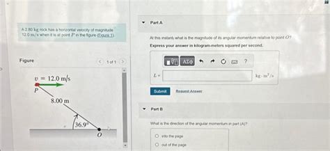 Solved A Kg Rock Has A Horizontal Velocity Of Magnitude Chegg