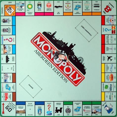 Image Monopoly Aberdeen Edition Board Monopoly Wiki