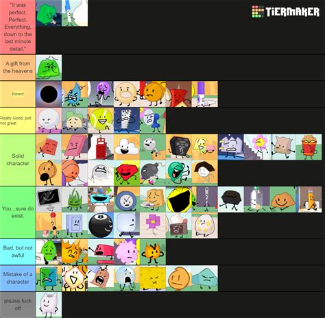 Bfdi Character Tier List Fandom