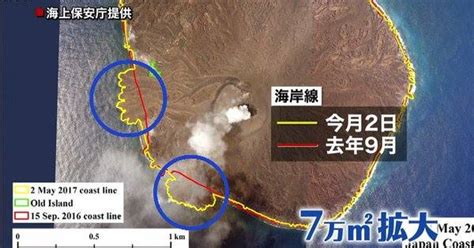 Volcanic island Nishinoshima continues to grow in Japan - Strange Sounds