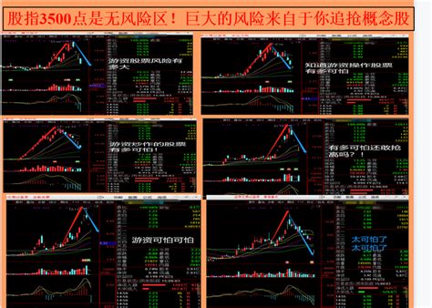 常长亭：用平常心面对两根恐吓极致的大阴线 知乎