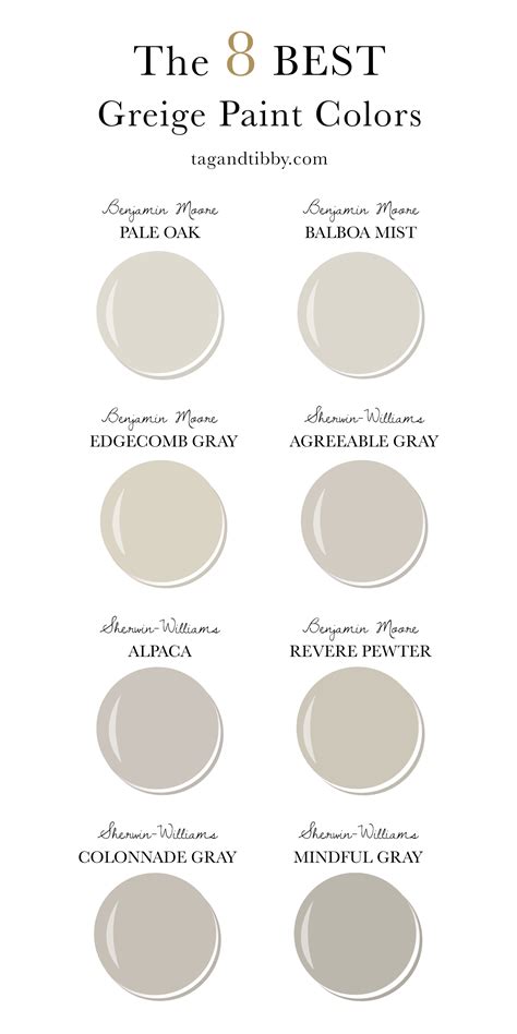 Sherwin Williams Revere Pewter Match Paint Color Ideas