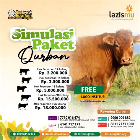 Milad Ke 19 Lazismu Bertekad QurbanMu Kuatkan Ketahanan Pangan Untuk