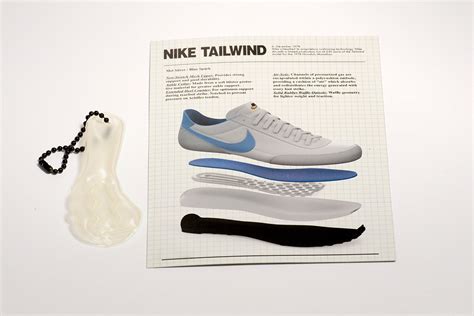 Nike Air Tailwind: Everything You Need to Know and More