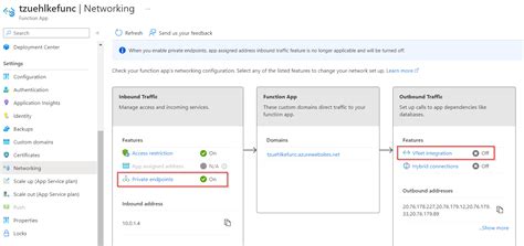 Deploy To Azure Function Behind Application Gateway With Private Endpoints Azure Talk