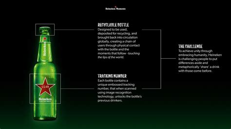 Heineken Moments | 2023 D&AD New Blood Winner | Heineken & Design ...