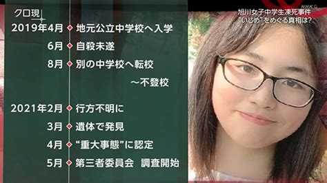 旭川女子中学生凍死事件 ～それでも「いじめはない」というのか～ Nhk クローズアップ現代 全記録