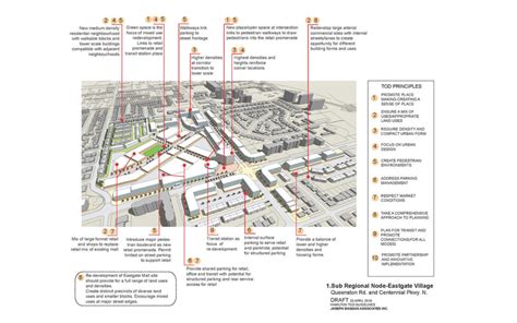 Urban-Design-Guidelines-02 : BNKC Architecture + Urban Design