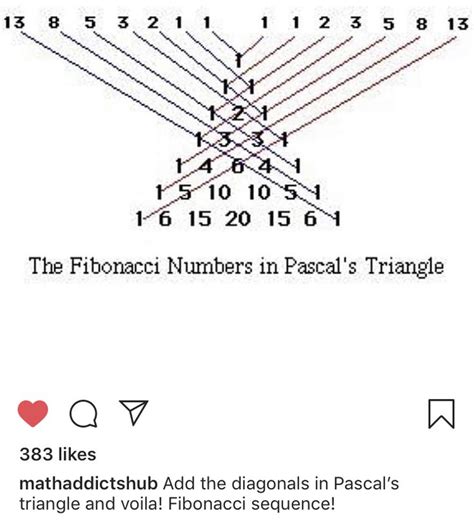 Fibonacci in Pascal's Triangle