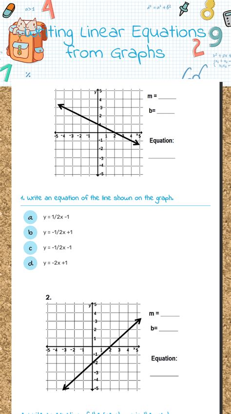 Writing Equations Of Lines From Graphs Worksheets