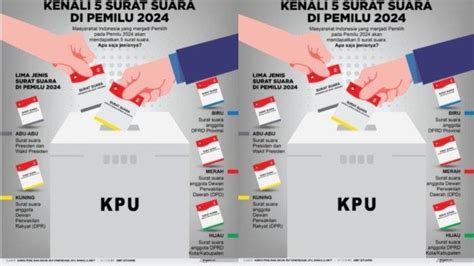 Jelang Februari Simak Tata Cara Mencoblos Di Tps Lengkap Jadwal