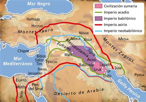 Mesopotamia Geograf A E Historia Eso Digital Madrid