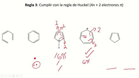 Química aromática 4 Como saber si una molécula es aromática YouTube