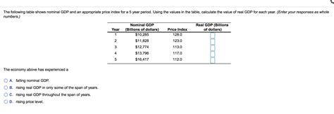 Solved The Following Table Shows Nominal Gdp And An Chegg Hot Sex Picture