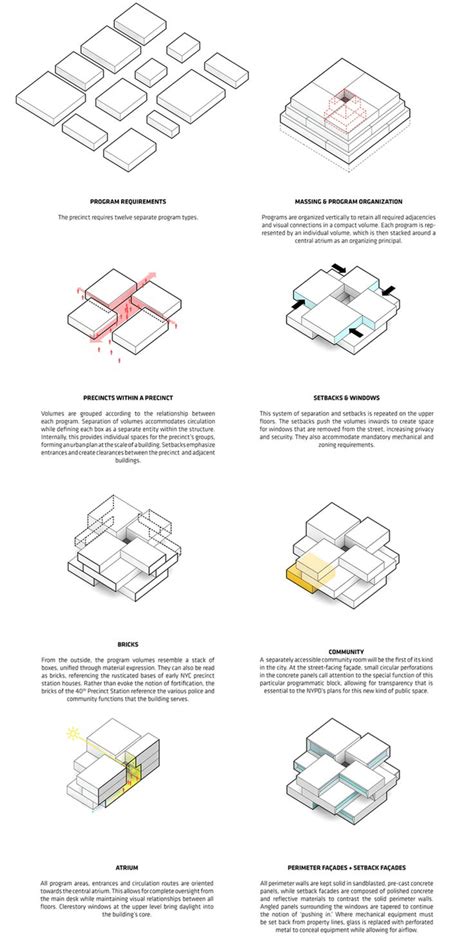 Write My Essays Today Architectural Thesis Conceptual Framework 2017 10 11