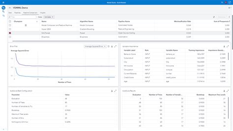 SAS For Machine Learning And Deep Learning SAS