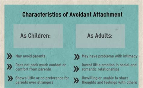 Examples Of Attachment Theory In Practice