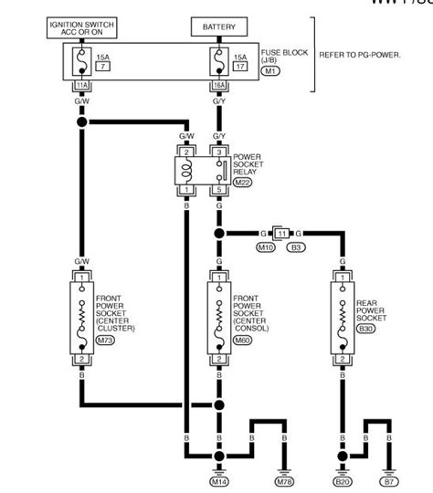 12v Power Outlets Not Working Nissan Murano Forum