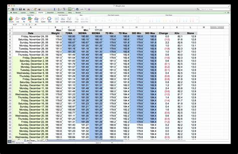 Golf Clash Spreadsheet Printable Spreadshee golf clash wind calculator ...