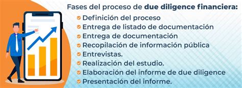 Due Diligence Que Es Y Para Que Sirve Anteo Gestion Images