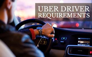 Uber Driver-Partner Requirements: Is It Uber Cool To Drive With Uber ...