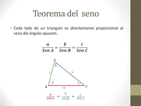 Teorema Del Seno Y Coseno Ppt