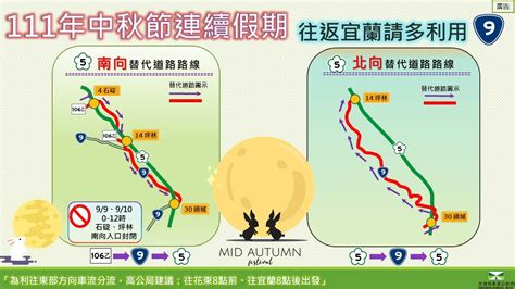 中秋收假注意！國5從早到晚塞11小時 9大壅塞路段能閃則閃 上報 焦點