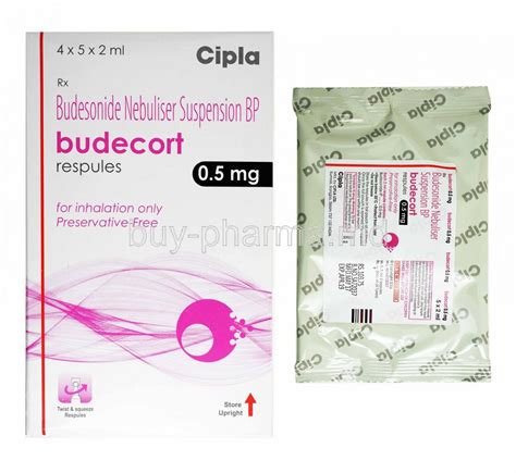 Buy Budecort Respules Budesonide Online Buy Pharma Md