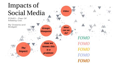 Impacts Of Social Media Fomo By Oceania Cook On Prezi