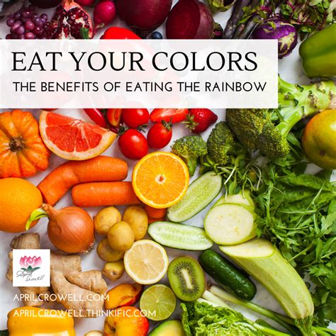 Eat Your Colors —