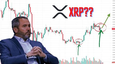 Xrp Price Prediction Ripple Odl Product Sold More Than Million