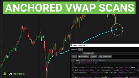 Build An Anchored VWAP Scan For ThinkOrSwim In 10 Minutes YouTube