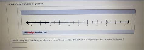 Solved A Set Of Real Numbers Is Graphed Find An Inequality Involving