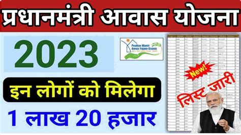 Pm Aawas Yojana Gramin New List Pradhan Mantri Aawas Plus Yojana 2023