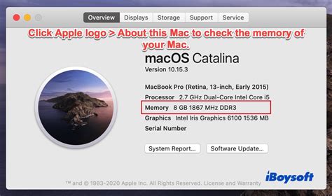 What is RAM & How to Check RAM Usage on Mac?