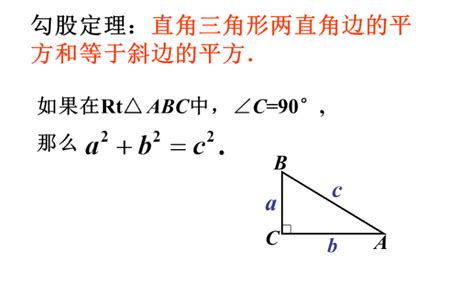 勾股定理 快懂百科