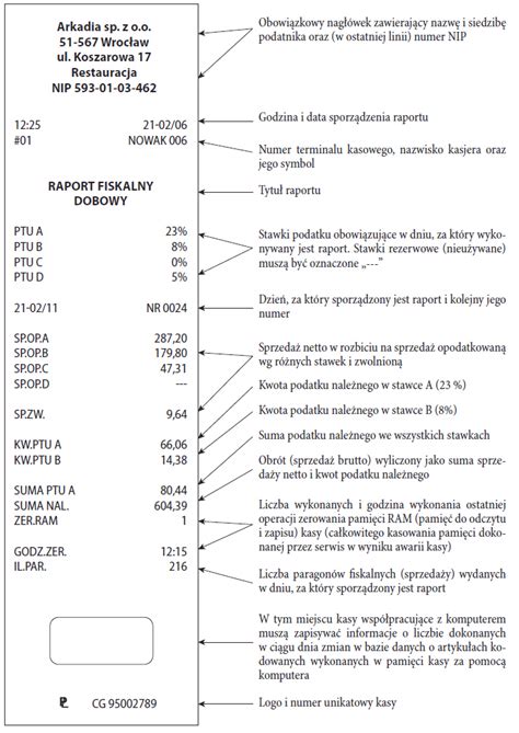 K S Ownik Przedsi Biorczego