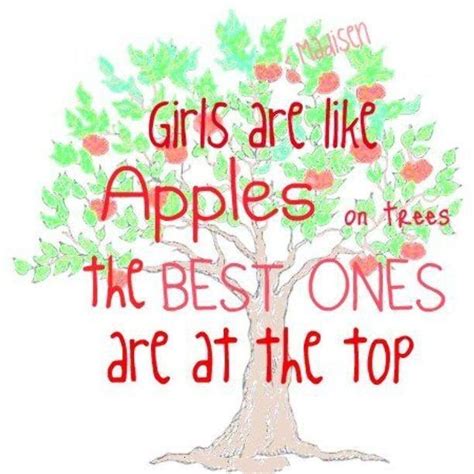 Inspirational Quotes About Apples. QuotesGram