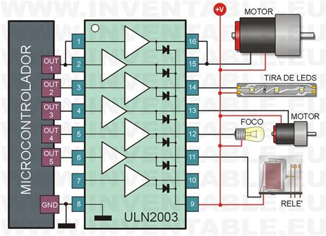 El ULN2003 es un circuito integrado muy versátil compuesto