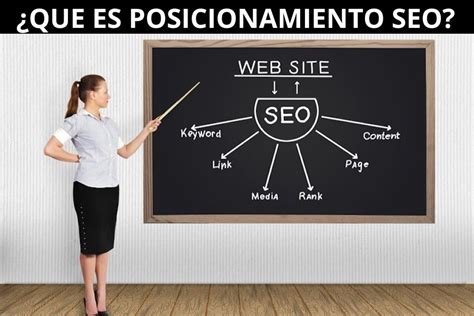 Que Es Seo Posicionamiento Todo Lo Que Necesitas Saber Agencia De