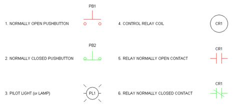 Diagram Circuit Diagram Relay Symbol Wiringschemacom