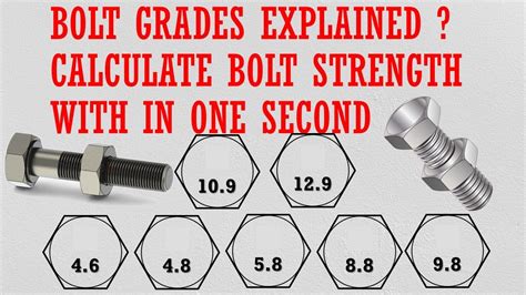 What Grade Is The Strongest Bolt At Jared Farrington Blog