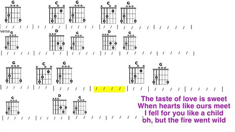 Ring Of Fire Johnny Cash Guitar Chord And Lyric Play Along Youtube